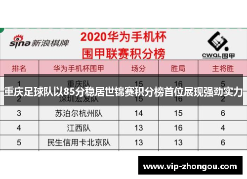 重庆足球队以85分稳居世锦赛积分榜首位展现强劲实力